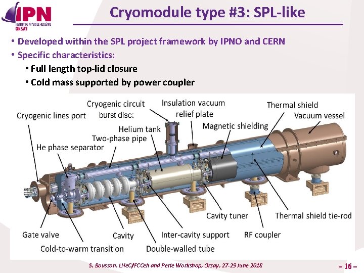 Cryomodule type #3: SPL-like • Developed within the SPL project framework by IPNO and