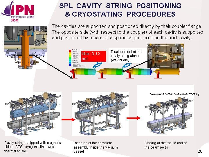 SPL CAVITY STRING POSITIONING & CRYOSTATING PROCEDURES The cavities are supported and positioned directly