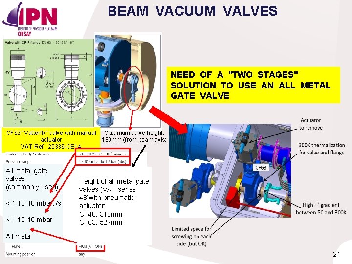 BEAM VACUUM VALVES NEED OF A "TWO STAGES" SOLUTION TO USE AN ALL METAL