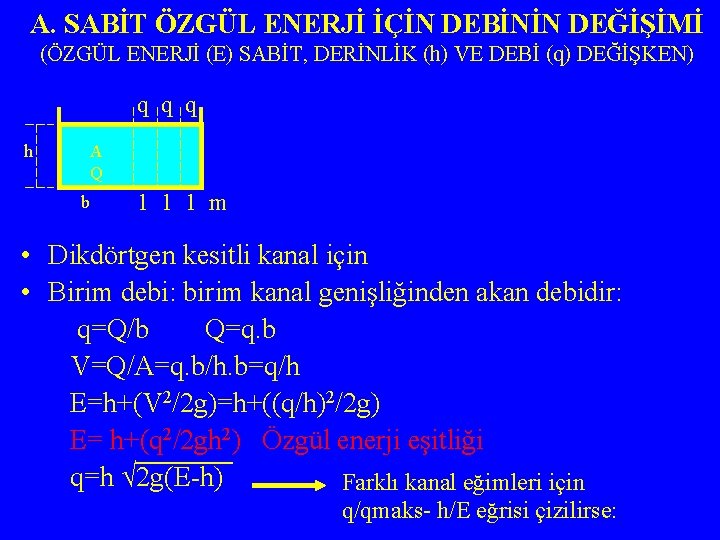 A. SABİT ÖZGÜL ENERJİ İÇİN DEBİNİN DEĞİŞİMİ (ÖZGÜL ENERJİ (E) SABİT, DERİNLİK (h) VE