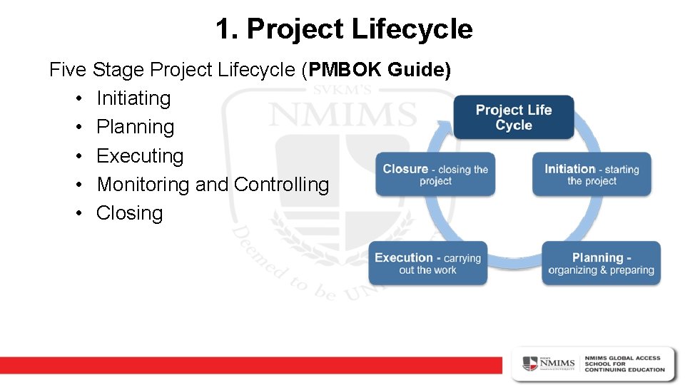 1. Project Lifecycle Five Stage Project Lifecycle (PMBOK Guide) • Initiating • Planning •