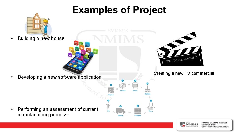 Examples of Project • Building a new house • Developing a new software application