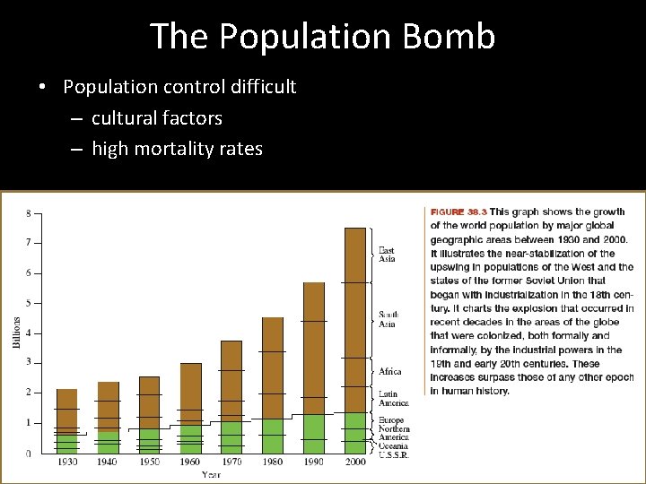 The Population Bomb • Population control difficult – cultural factors – high mortality rates