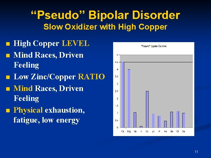 “Pseudo” Bipolar Disorder Slow Oxidizer with High Copper n n n High Copper LEVEL “Pseudo” Bipolar Disorder Slow Oxidizer with High Copper n n n High Copper LEVEL