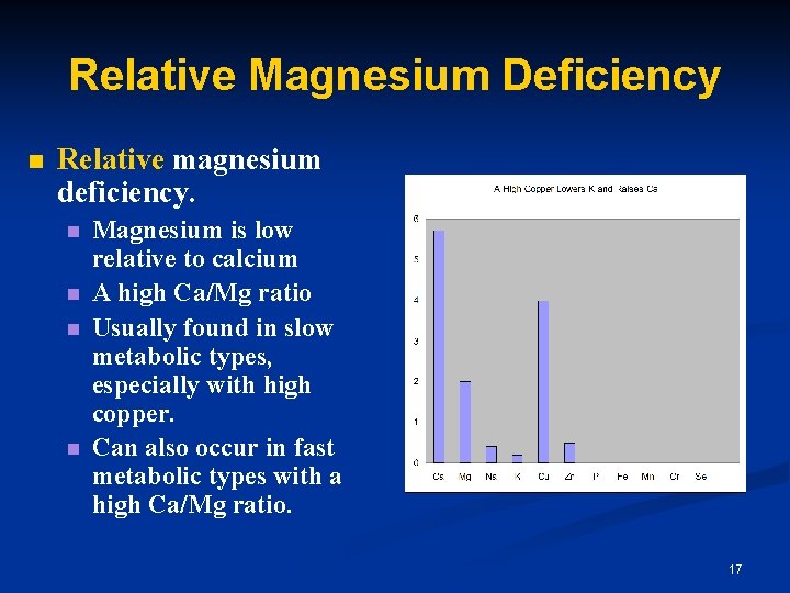Relative Magnesium Deficiency n Relative magnesium deficiency. n n Magnesium is low relative to Relative Magnesium Deficiency n Relative magnesium deficiency. n n Magnesium is low relative to