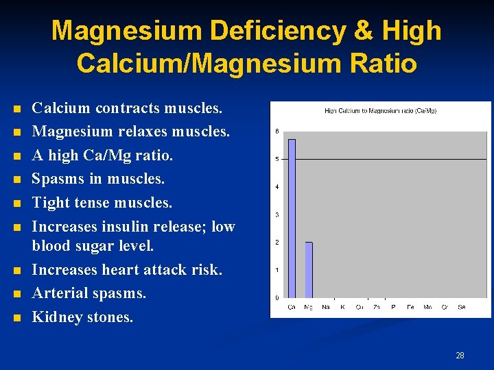 Magnesium Deficiency & High Calcium/Magnesium Ratio n n n n n Calcium contracts muscles. Magnesium Deficiency & High Calcium/Magnesium Ratio n n n n n Calcium contracts muscles.