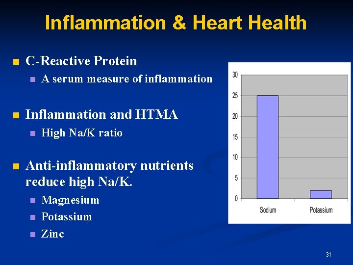 Inflammation & Heart Health n C-Reactive Protein n n Inflammation and HTMA n n Inflammation & Heart Health n C-Reactive Protein n n Inflammation and HTMA n n