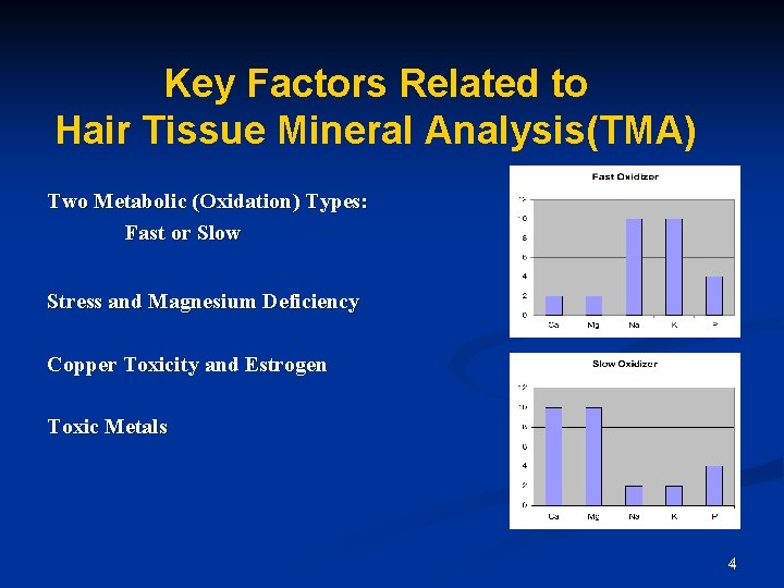 Key Factors Related to Hair Tissue Mineral Analysis(TMA) Two Metabolic (Oxidation) Types: Fast or Key Factors Related to Hair Tissue Mineral Analysis(TMA) Two Metabolic (Oxidation) Types: Fast or