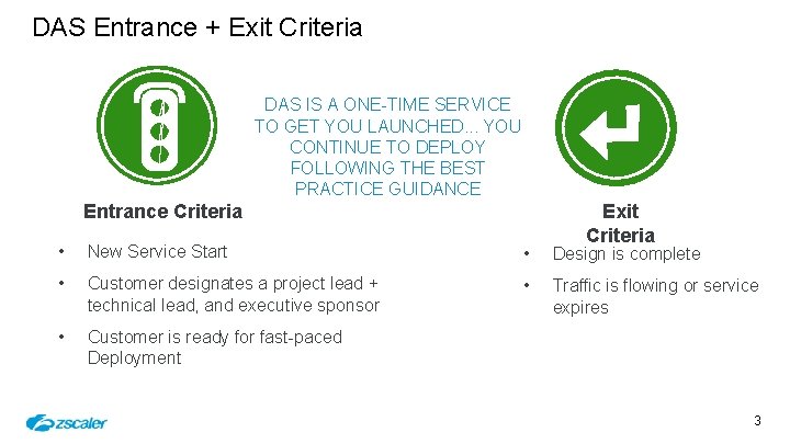 DAS Entrance + Exit Criteria DAS IS A ONE-TIME SERVICE TO GET YOU LAUNCHED.