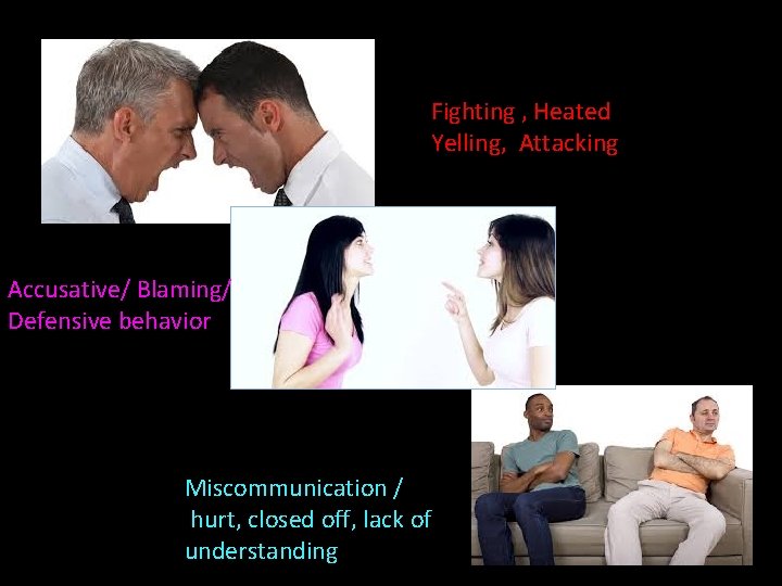 Fighting , Heated Yelling, Attacking Accusative/ Blaming/ Defensive behavior Miscommunication / hurt, closed off,