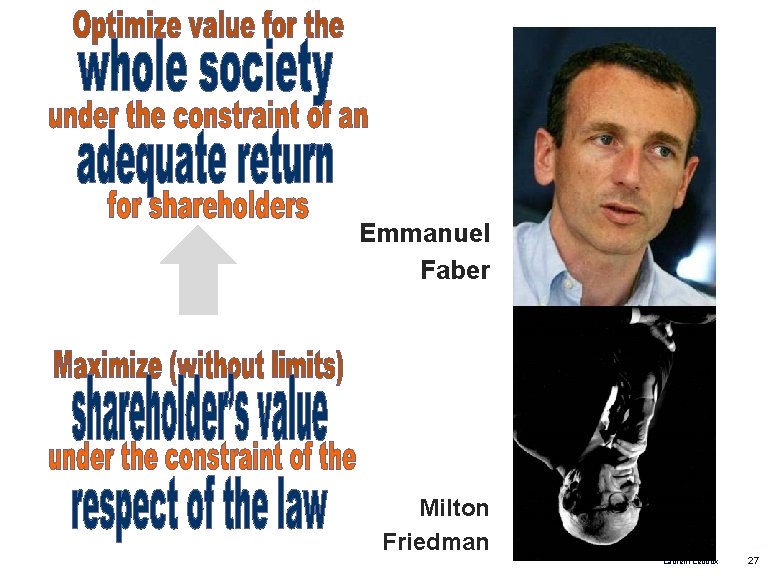 Emmanuel Faber Milton Friedman Laurent Ledoux 27 