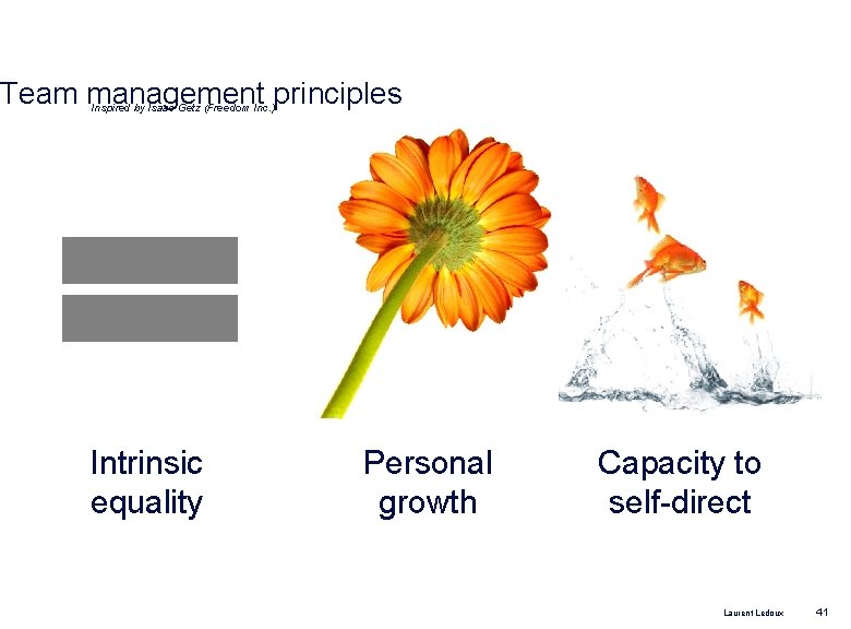 Team management principles Inspired by Isaac Getz (Freedom Inc. ) Intrinsic equality Personal growth Team management principles Inspired by Isaac Getz (Freedom Inc. ) Intrinsic equality Personal growth
