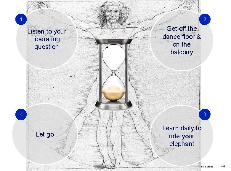 1 2 Listen to your liberating question Get off the dance floor & on 1 2 Listen to your liberating question Get off the dance floor & on