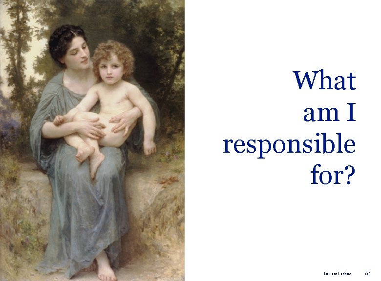 What am I responsible for? Laurent Ledoux 51 