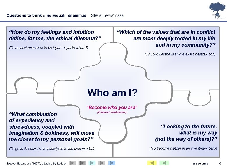 Questions to think «individual» dilemmas – Steve Lewis’ case “How do my feelings and