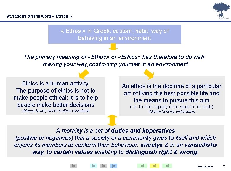 Variations on the word « Ethics » « Ethos » in Greek: custom, habit,