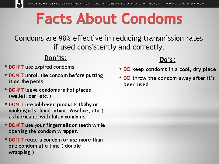 Condoms are 98% effective in reducing transmission rates if used consistently and correctly. Don’ts: