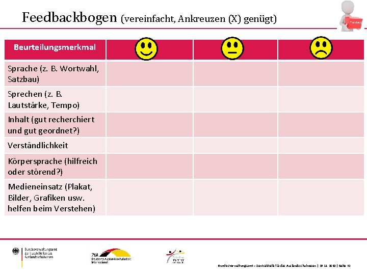 Feedbackbogen (vereinfacht, Ankreuzen (X) genügt) Beurteilungsmerkmal Sprache (z. B. Wortwahl, Satzbau) Sprechen (z. B.