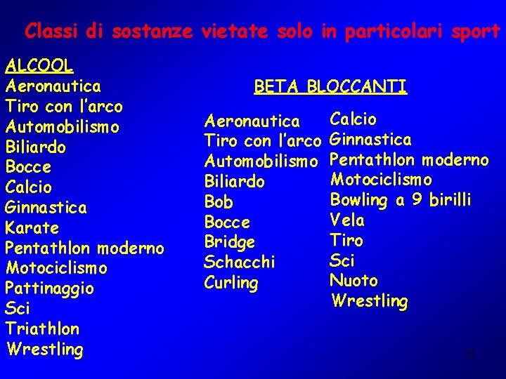 Classi di sostanze vietate solo in particolari sport ALCOOL Aeronautica Tiro con l’arco Automobilismo