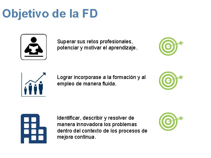 Objetivo de la FD Superar sus retos profesionales, potenciar y motivar el aprendizaje. Lograr