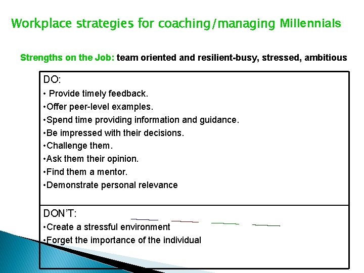 Workplace strategies for coaching/managing Millennials Strengths on the Job: team oriented and resilient-busy, stressed,