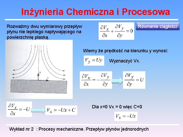 Inżynieria Chemiczna i Procesowa Rozważmy dwu wymiarowy przepływ płynu nie lepkiego napływającego na powierzchnię