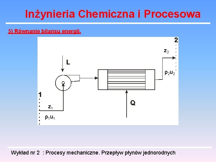 Inżynieria Chemiczna i Procesowa 5) Równanie bilansu energii. z 2 ρ 2 u 2