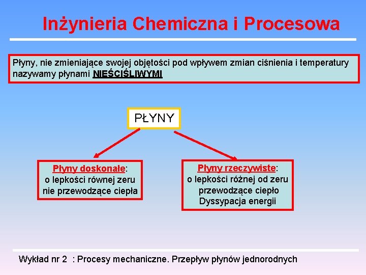 Inżynieria Chemiczna i Procesowa Płyny, nie zmieniające swojej objętości pod wpływem zmian ciśnienia i