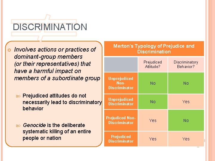 DISCRIMINATION Involves actions or practices of dominant-group members (or their representatives) that have a