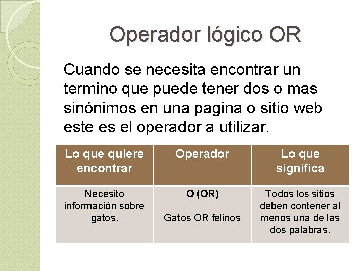 Operador lógico OR Cuando se necesita encontrar un termino que puede tener dos o