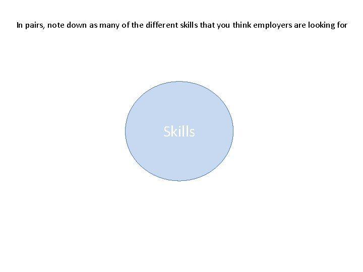 In pairs, note down as many of the different skills that you think employers