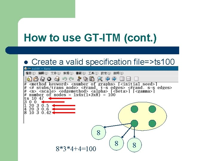 How to use GT-ITM (cont. ) l Create a valid specification file=>ts 100 8