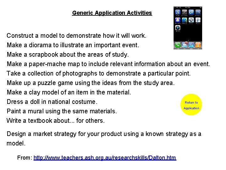 Generic Application Activities Construct a model to demonstrate how it will work. Make a