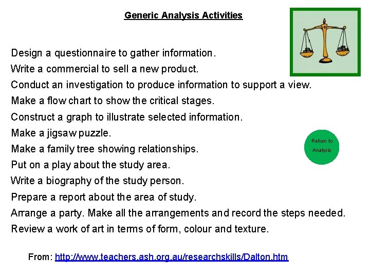 Generic Analysis Activities Design a questionnaire to gather information. Write a commercial to sell