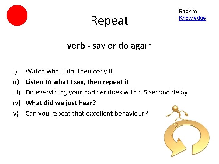 Repeat Back to Knowledge verb - say or do again i) iii) iv) v)
