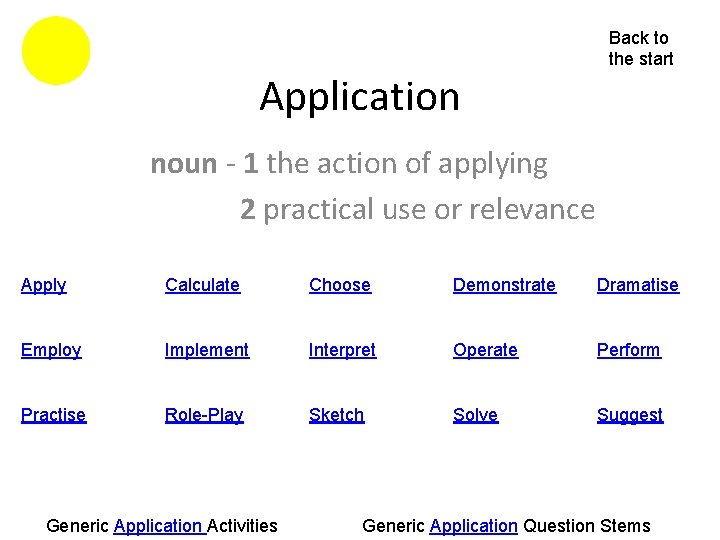 Application Back to the start noun - 1 the action of applying 2 practical
