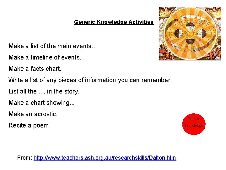 Generic Knowledge Activities Make a list of the main events. . Make a timeline
