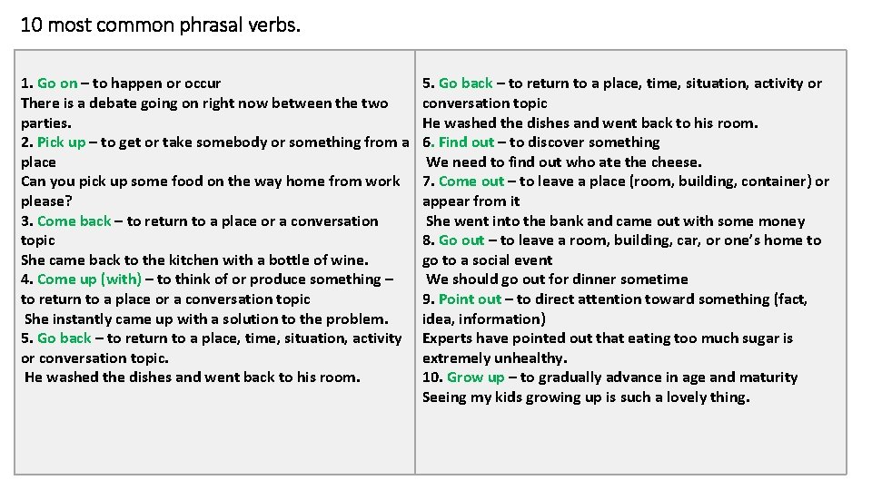 10 most common phrasal verbs. 1. Go on – to happen or occur There