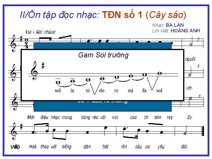 II/Ôn tập đọc nhạc: TĐN số 1 (Cây sáo) Nhạc: BA LAN Lời Việt: