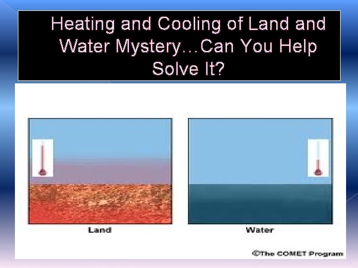 Heating and Cooling of Land Water Mystery…Can You Help Solve It? Heating and Cooling of Land Water Mystery…Can You Help Solve It?