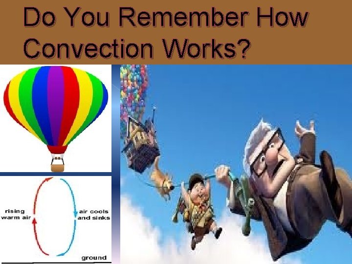 Do You Remember How Convection Works? Do You Remember How Convection Works?