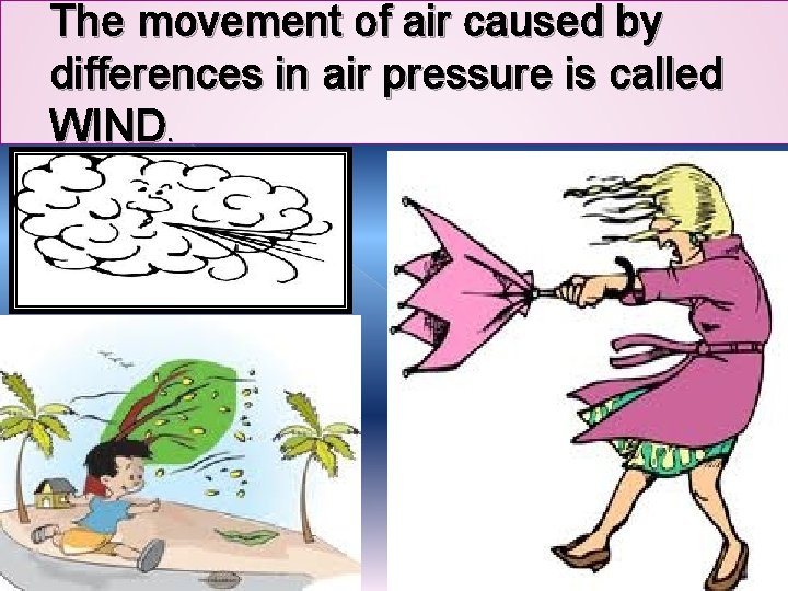 The movement of air caused by differences in air pressure is called WIND. The movement of air caused by differences in air pressure is called WIND.