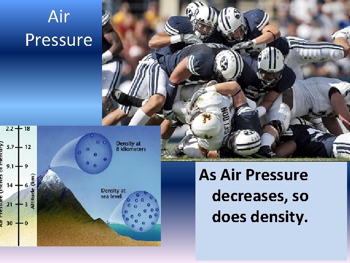 Air Pressure As Air Pressure decreases, so does density. Air Pressure As Air Pressure decreases, so does density.