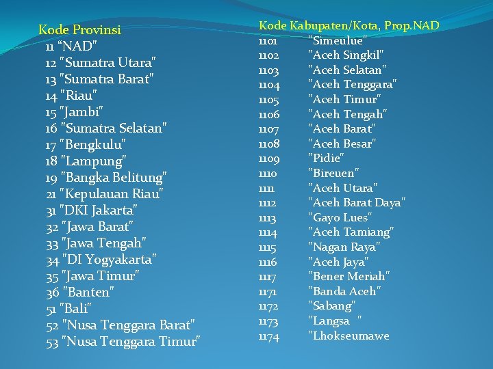 Kode Provinsi 11 “NAD" 12 "Sumatra Utara" 13 "Sumatra Barat" 14 "Riau" 15 "Jambi"