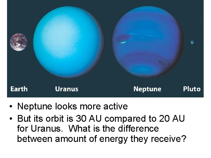  • Neptune looks more active • But its orbit is 30 AU compared