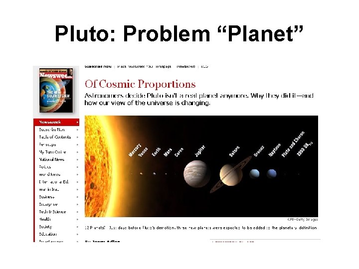 Pluto: Problem “Planet” 