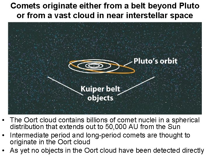 Comets originate either from a belt beyond Pluto or from a vast cloud in