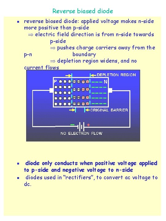 Reverse biased diode n n n reverse biased diode: applied voltage makes n-side more