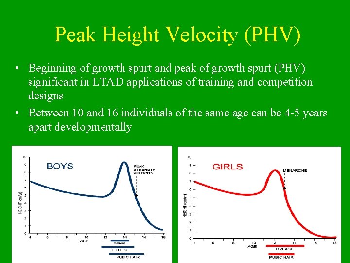 Peak Height Velocity (PHV) • Beginning of growth spurt and peak of growth spurt