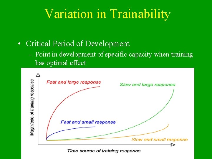 Variation in Trainability • Critical Period of Development – Point in development of specific
